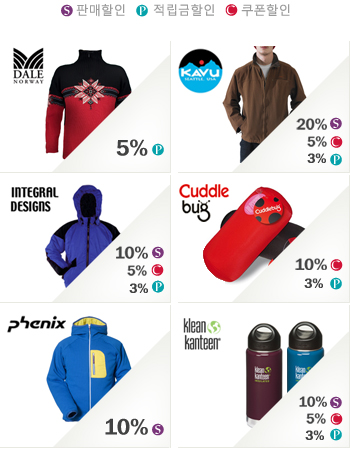 brand_sales