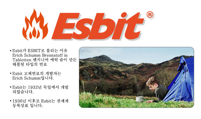 ESBIT